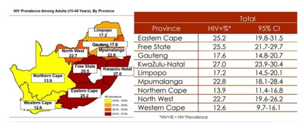 南非各省HIV感染流行率分布图-2019年数据