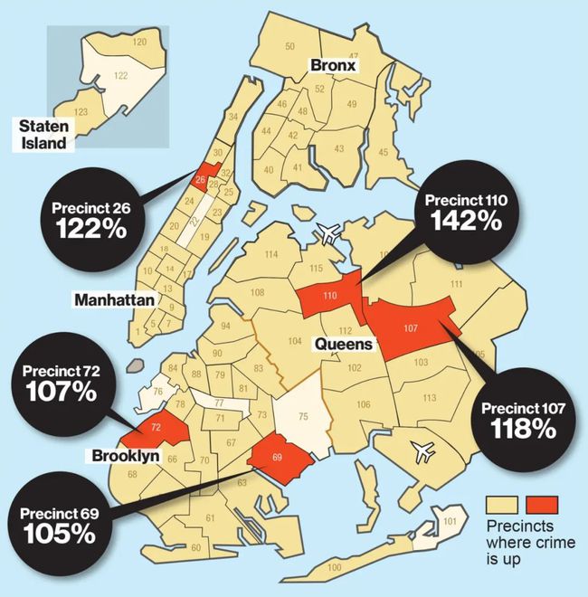 三个华人区成纽约市犯罪率激增的重灾区